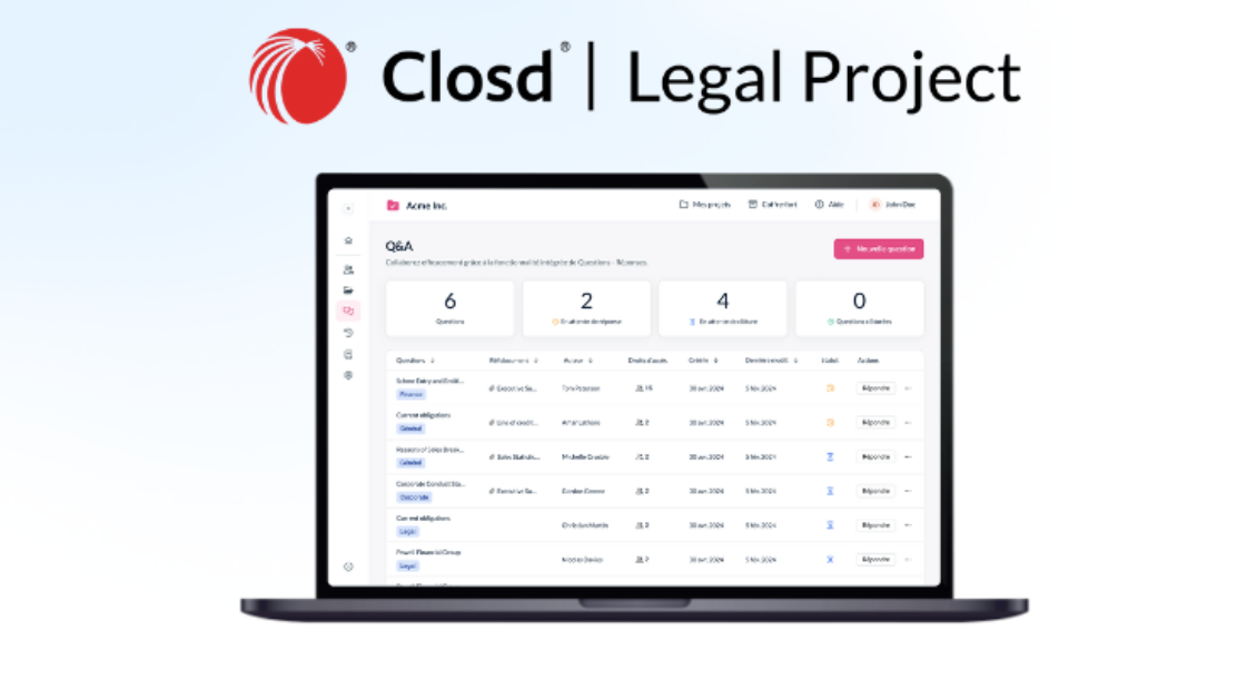 Closd